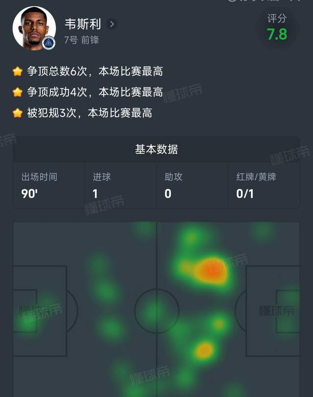 电竞赛事-前英超神锋来中超21场已独造19球：巅峰身价3000万欧！